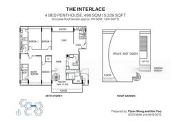 The Interlace (D4), Condominium #423666881